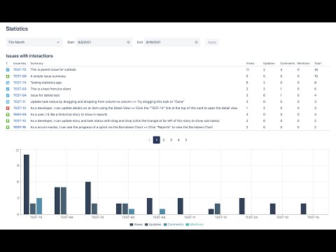 Issue Statistics App For Jira Cloud