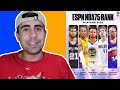 Reacting to ESPN's NBA Top 75 Players of All Time Ranking