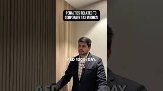 Corporate Tax Fines and Penalties in UAE | Shuraa Tax