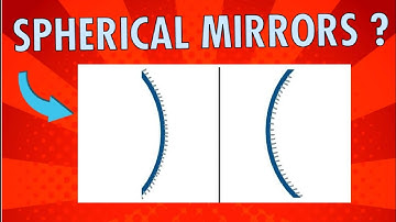 What are SPHERICAL MIRRORS? || Reflection and Refraction || physics || eternal thoughts