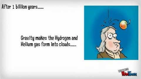 GCSE Physics (Triple 9-1) The Big Bang Theory