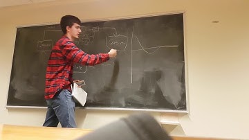 Feedback Loops Part 1 - Educational Resources