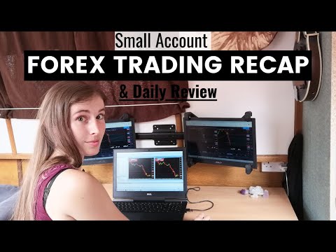 Small Account Forex Trading Recap & Daily Review | Mindfully Trading