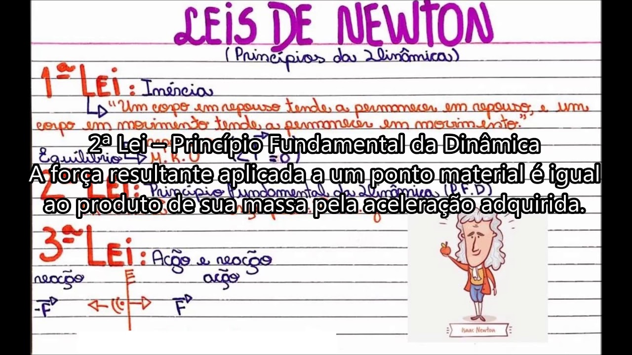 Relacione As Três Leis De Newton Com Os Respectivos Enunciados