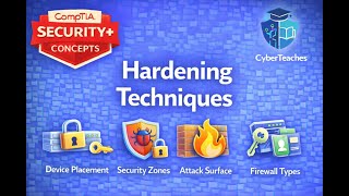 Hardening Techniques