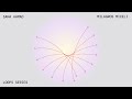 Loops: Milagros Miceli &amp; Sana Ahmad