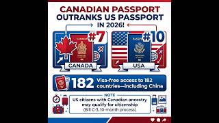 Canadian Passport Outranks US in 2026: Global Travel Game-Changer