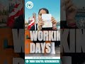 4 Canada Tourist Visas Approved in Just 6-7 Days! 🇨🇦 | 10-Year Visa Success with CRA