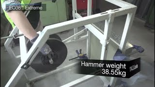 Gyprock EC08 Extreme Impact Testing