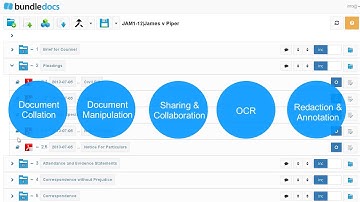 Ultimate Electronic Document Bundling Software