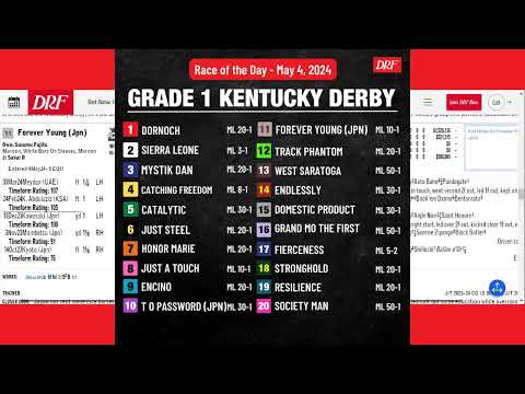 Saturday Churchill Race 11 Preview: the Turf Classic & Oaks/Derby thoughts w/ Chris Larmey