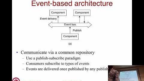 Lec02 Screencast: System Architectures (01/24/2018)