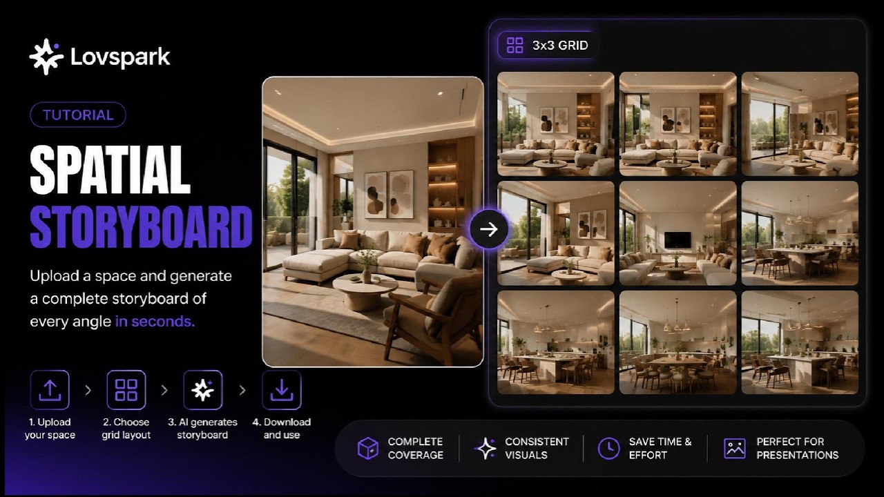 How to Turn Any Space into a Visual Storyboard | Lovspark Spatial Storyboard Tutorial