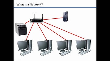 Learn Windows 7 - What is a Network