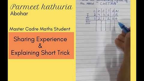 #119  Parmeet Sir | Master Cadre Maths Unique Tricks | Experience Sharing