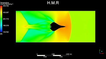Ansys Fluent: Simulation Of Compressible Flow Over A Concept Jet Fighter