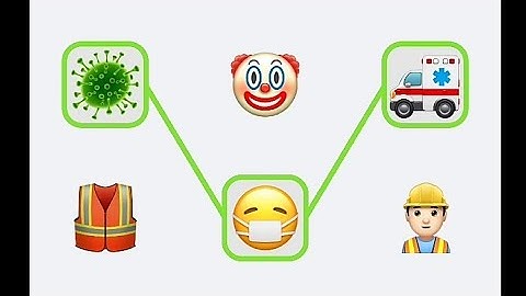 Emoji Puzzle Game: Level 81 To 100