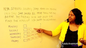 Math Monday - Solving Word Problems with Singapore Math