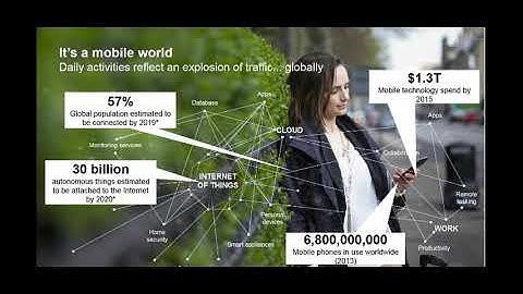 Vivit-Worldwide.org - Explore Network Impact on your Apps Performance EDITED [3-15-2016 ]