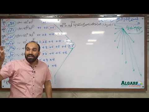 مراجعة جامدة جدا أوى خالص للباب الأول ثانوية عامة ٢٠٢٣ أ عبدالله الجرف مراجعة جامدة جدا أوى خالص للباب الأول ثانوية عامة ٢٠٢٣ أ عبدالله الجرف