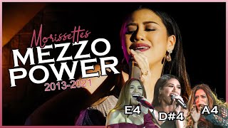 Morissette's POWERFUL Lower Belting Range! - turning into a mezzo for 10 minutes straight