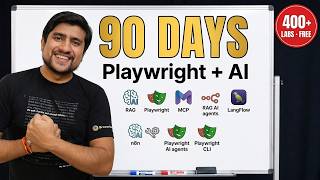 90-Day Playwright+AI Roadmap That Could Save Your QA Career