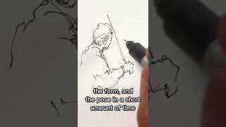 Drawing gestures