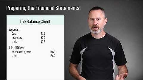 ADMS 2500 | The Financial Statements