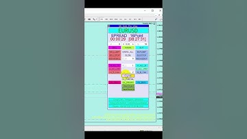 Tool trade hỗ trợ giao dịch nhanh - đa chức năng - Công cụ trade Forex hữu ích #shorts