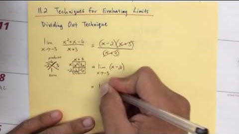 11.2 Techniques for Evaluating Limits