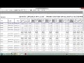 Cut To Pack Software Textile / Apparels / Production / Manufacturing ERP