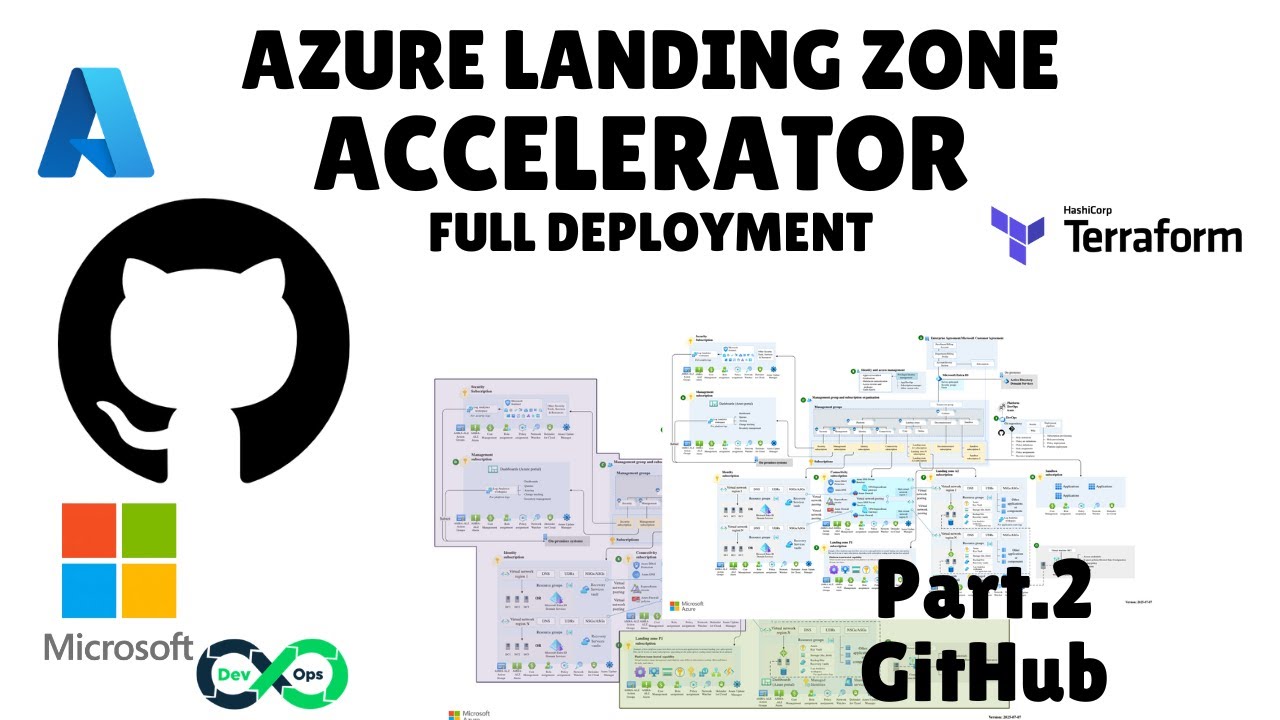 ALZ Accelerator + GitHub - Full Deployment Pt. 2 - YouTube