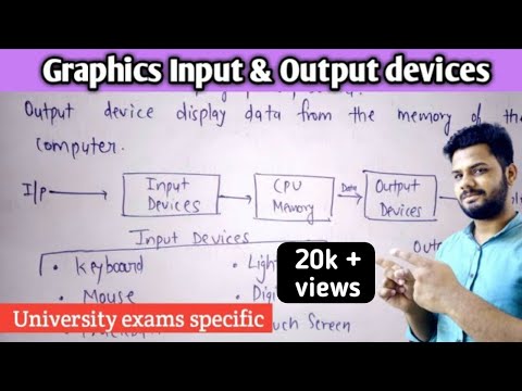 Computer Graphics input devices | Computer graphics output devices ...