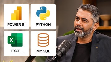 Coding Ninjas 6 Month Job Bootcamp