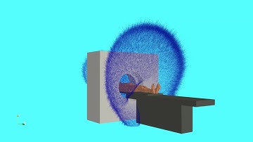 CT room scatter dose distribution