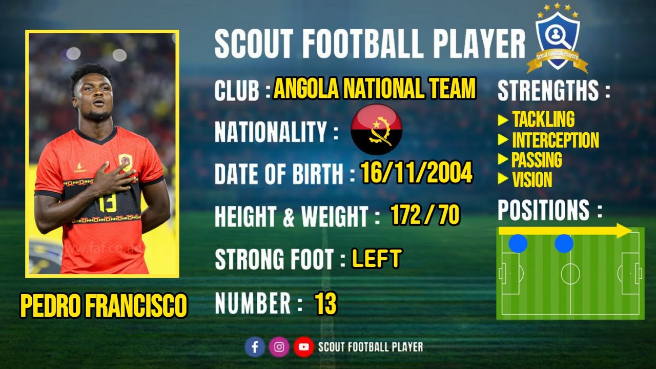 PEDRO FRANCISCO 🔵 LEFT BACK 🔵 ANGOLA NATIONAL TEAM 🔵 2024/2025