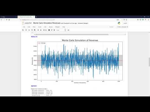 OneClick Monte Carlo Simulation for Revenue in Python