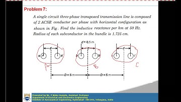 EPTS - Lecture 9: Calculation of Inductance for different lines (Numerical Problems)