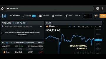 Using the Messari platform