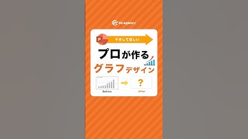 プロが作るグラフデザイン📈　#仕事効率化 #パワーポイント #パワポ #powerpoint #デザイン #shorts #資料作成 #資料