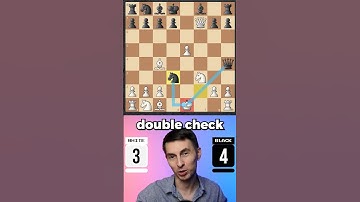 Best Counter Attacks In Chess History! 😱