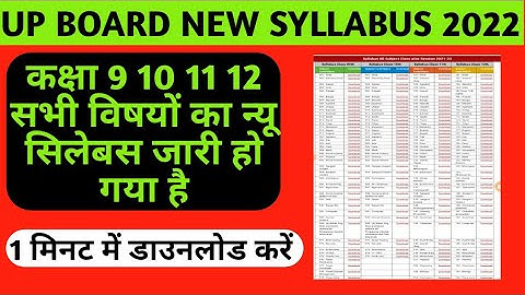 up board new syllabus 2022 जारी हो गया || यूपी बोर्ड 2022 सिलेबस डाउनलोड कैसे करें