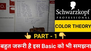 Schwarzkopf Color Theory In Hindi By Salonfact ||कलर सिख रहें हो एक बार जरुर देखलो|| screenshot 5