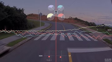 First Flight with Betaflight 3.4 Default PIDs