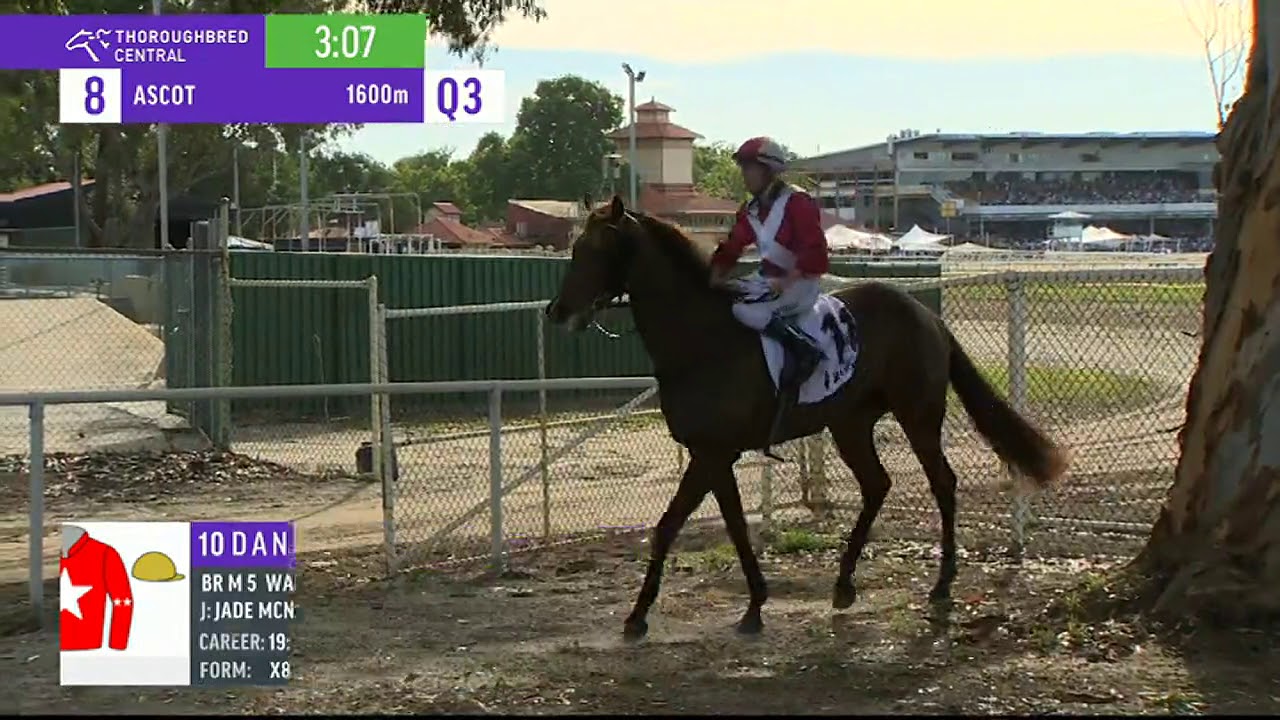 2020 ASCOT W A  Railway Stakes