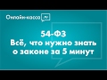 54-ФЗ «О применении контрольно-кассовой техники» [Онлайн-кассы, ОФД]