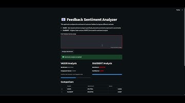 Email Feedback Classifier & Sentiment Analyzer | NLP Project Demo |Hugging Face Transformers + VADER