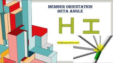 Member Orientation | BETA angle | STAAD | Steel Structures