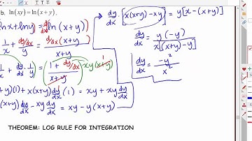 5.2 The Natural Logarithmic Function - Integration