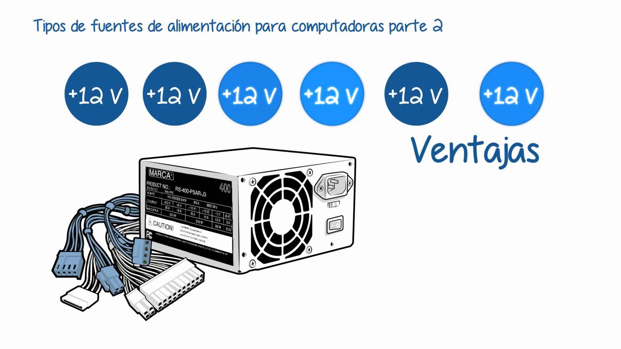 Tipos de fuentes de alimentación para computadoras 2 - YouTube